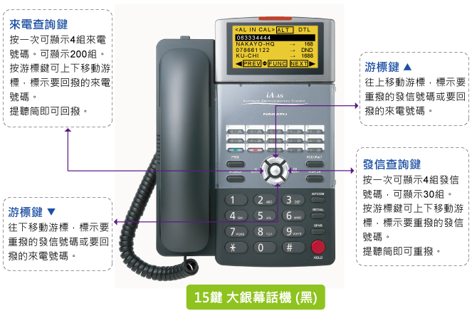 iA-AS - 台灣唯一日本製IP按鍵電話系統